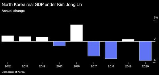 中国非大宗商品货物贸易顺差创新高 34图解读结构性转变