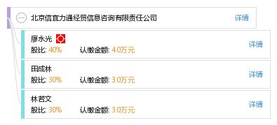 北京信宜力通经贸信息咨询有限责任公司 经济贸易咨询的专业导航者